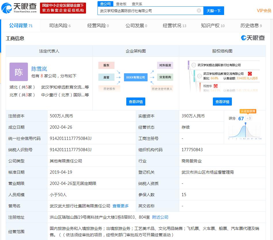 文科园林收购武汉学知悟达国际旅行社 文旅版图再落一子，交旅融合共写新篇
